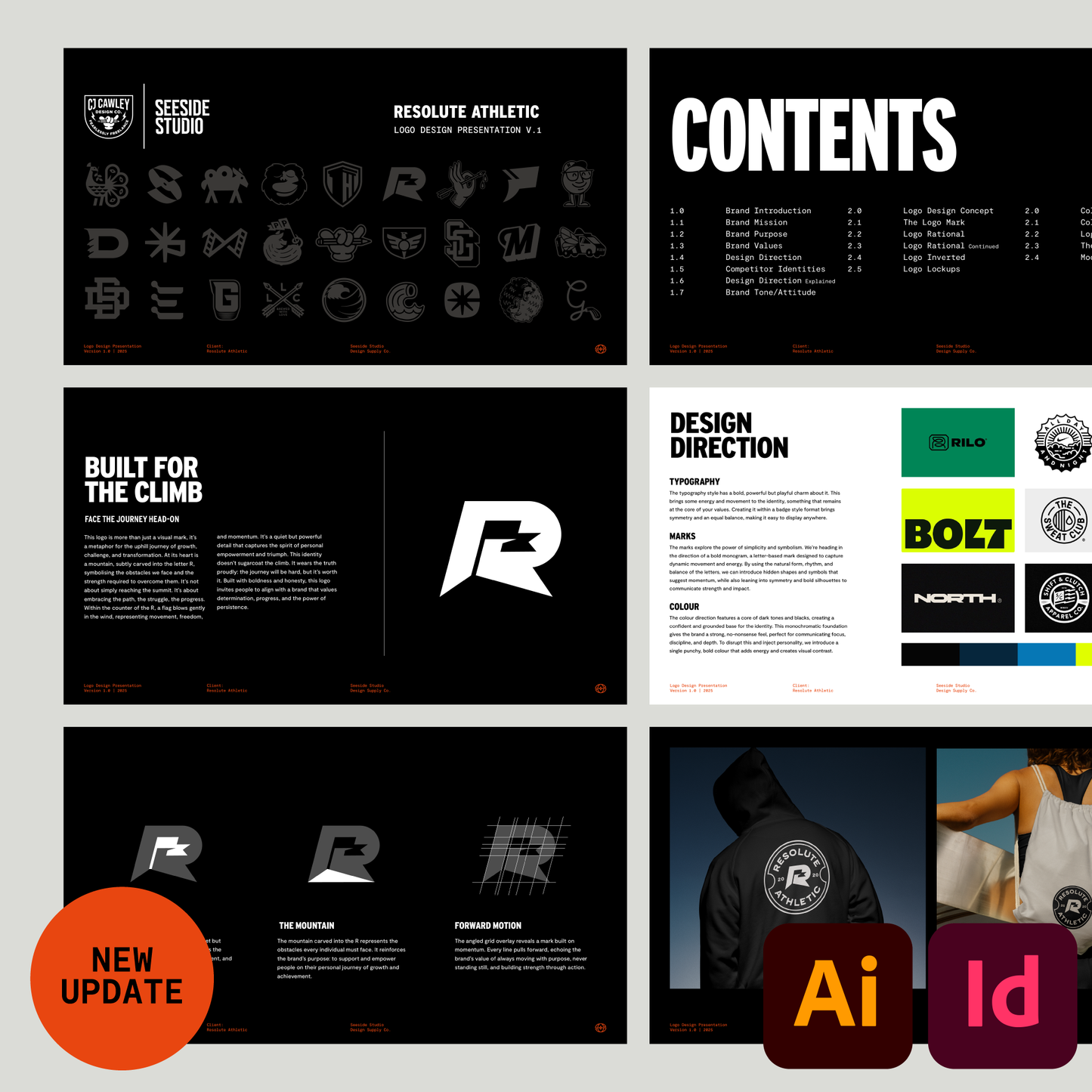 THE ULTIMATE LOGO DESIGN PRESENTATION TEMPLATE