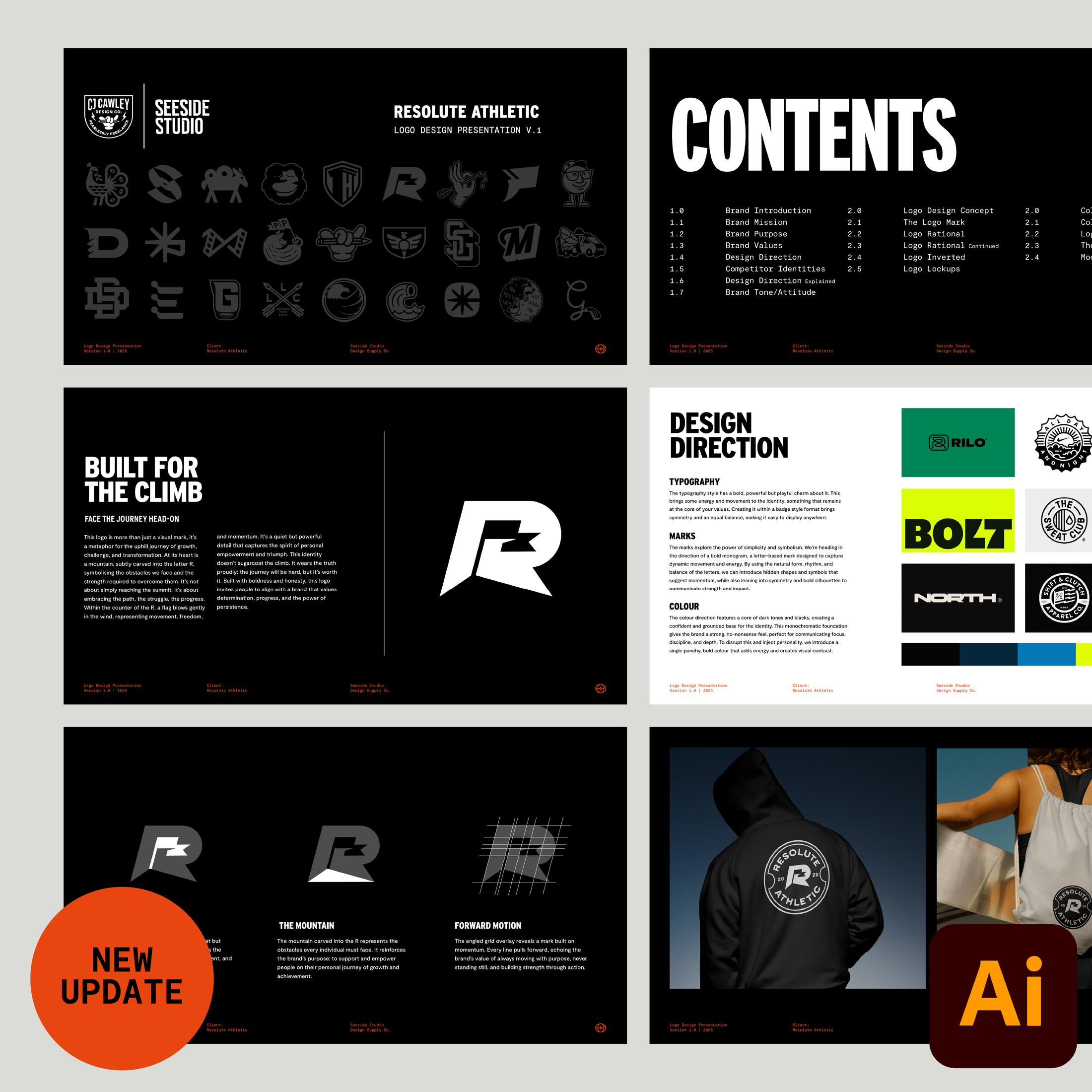 THE ULTIMATE LOGO DESIGN PRESENTATION TEMPLATE Seeside Studio