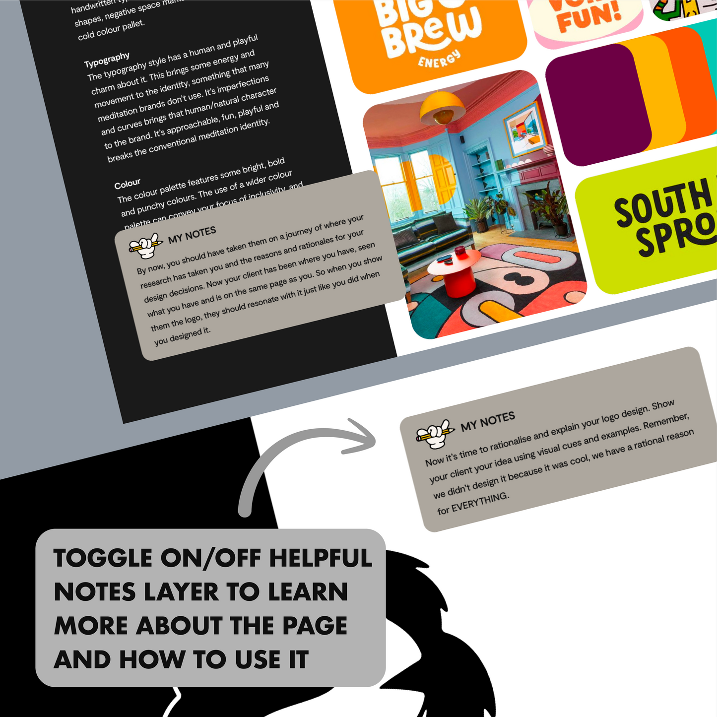 THE ULTIMATE VISUAL IDENTITY PRESENTATION TEMPLATE