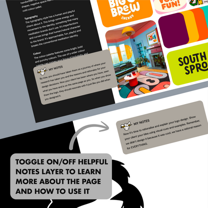 THE ULTIMATE VISUAL IDENTITY PRESENTATION TEMPLATE